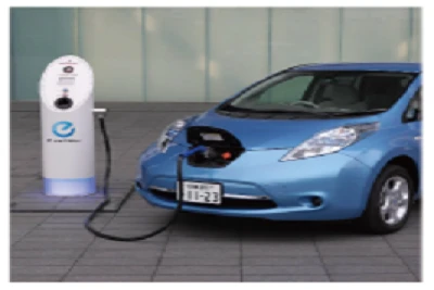 Avtomobil elektronikasi EMC sinovi